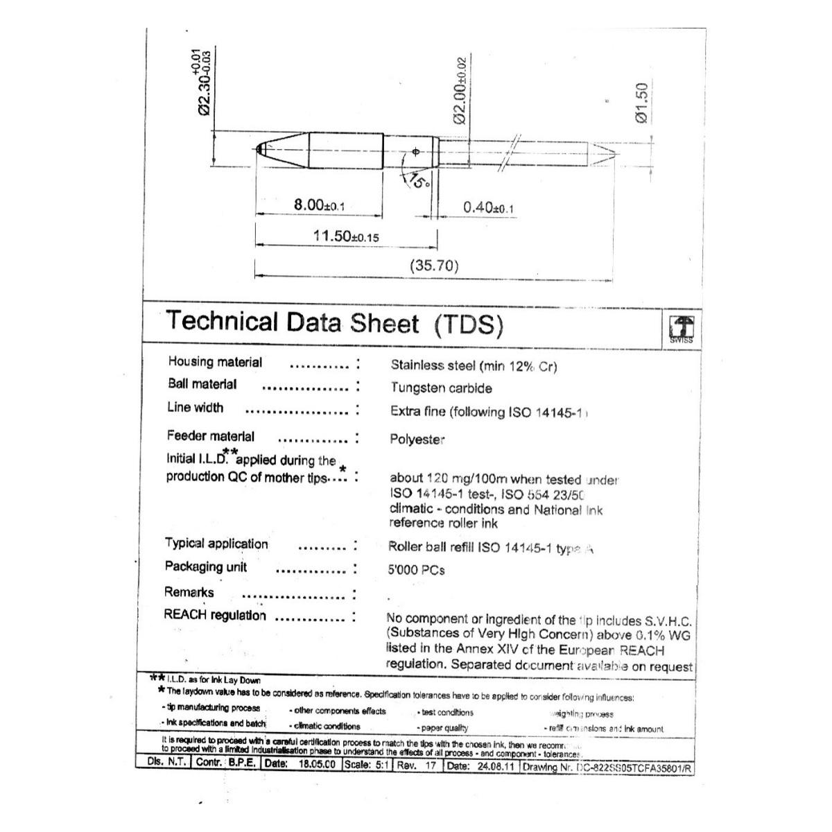 Swiss roller tip technical data sheet with tolerance drawing and ISO 14145-1 standard